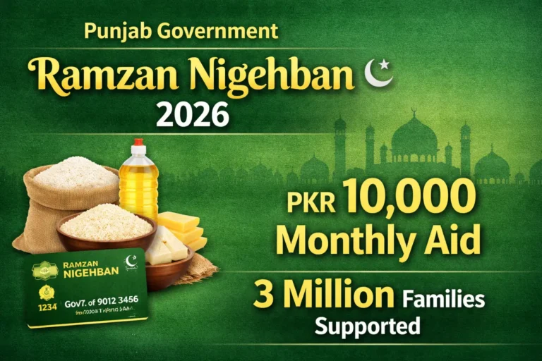 Ramzan Nigehban Card Programme 2026