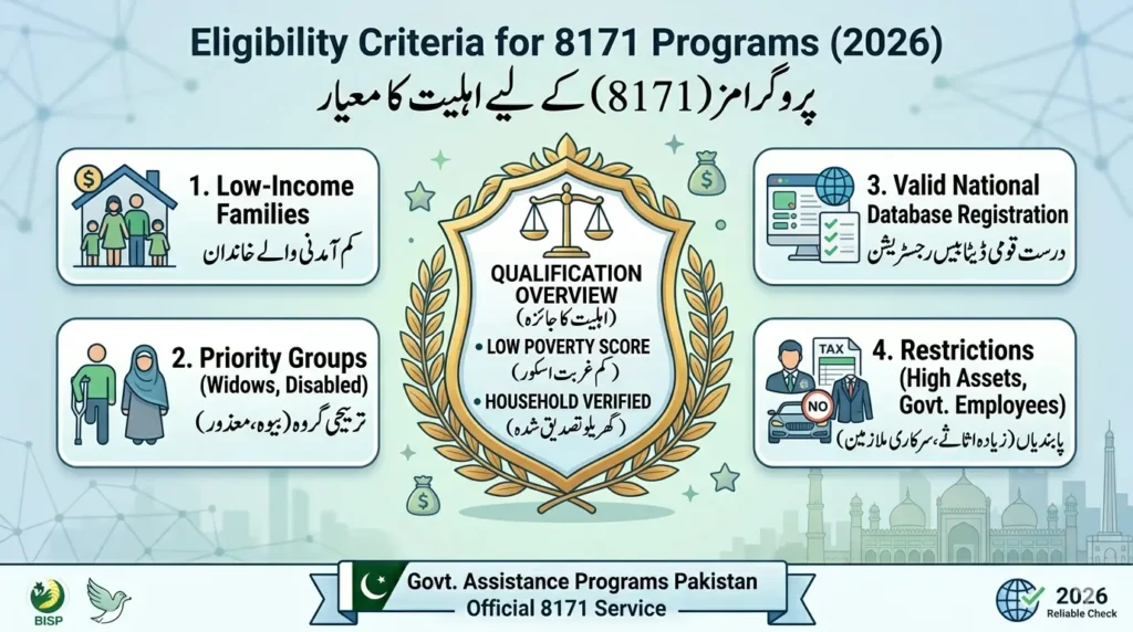 8171 program eligibility criteria for widows and low income families