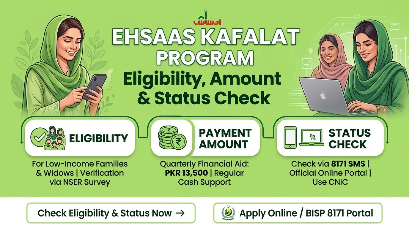 Ehsaas Kafalat Program eligibility amount and status check via 8171 SMS and online portal Pakistan