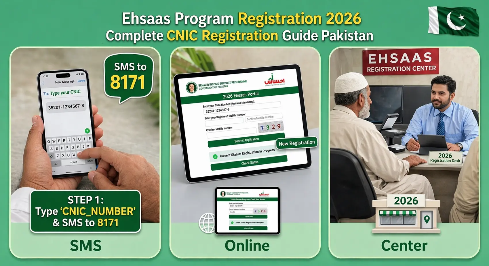 Ehsaas Program Registration 2026 complete CNIC registration guide in Pakistan showing SMS 8171, online portal and registration center methods